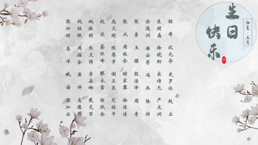 【生日祝?！抗ё?月生日的員工生日快樂！