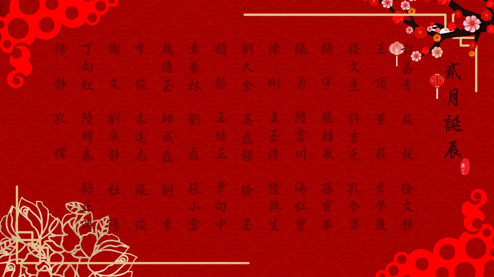 【生日祝?！抗ё?2月生日的員工生日快樂！