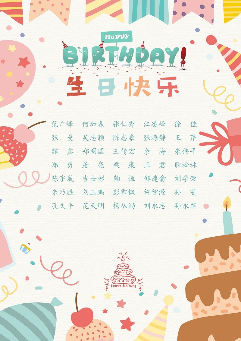 【生日祝?！抗ё?1月生日的員工生日快樂！