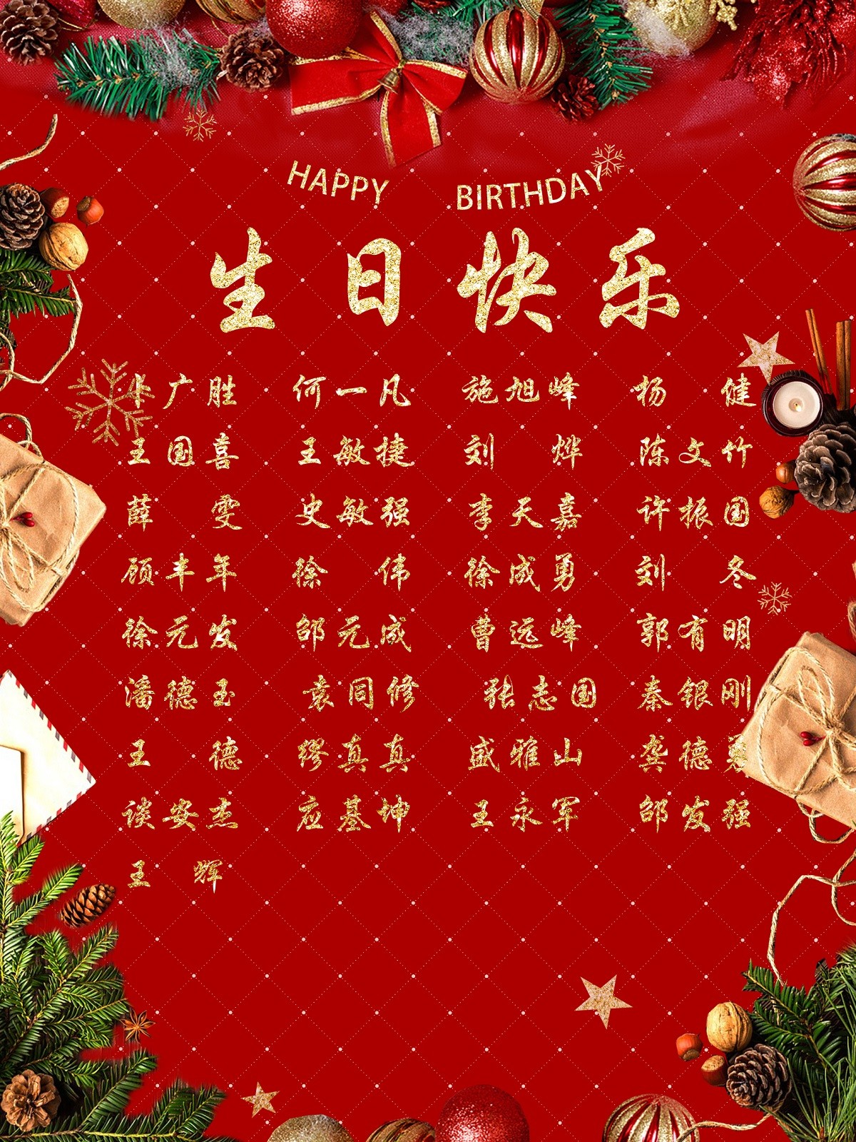 【生日祝?！抗ё?2月生日的員工生日快樂！
