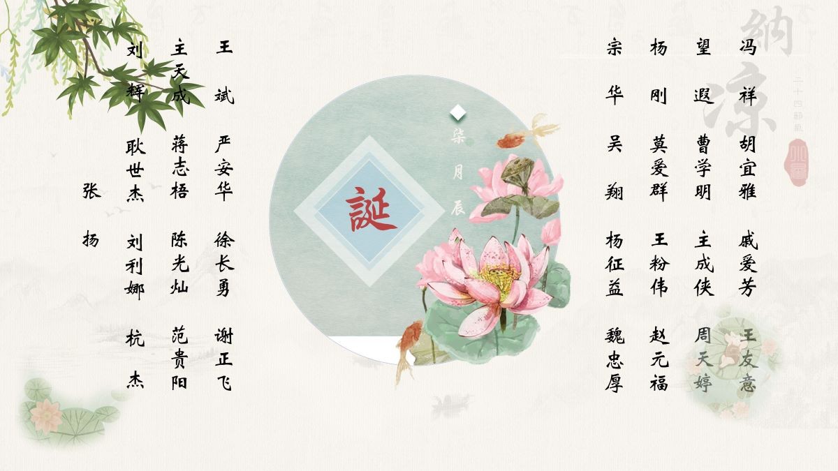【生日祝福】恭祝07月生日的員工生日快樂！